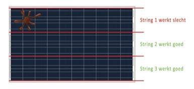 PV panelen 2